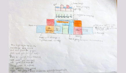 The design if for an indoor ‘quiet zone’ with integrated storage, magnets to hang artwork and seating. The design if for an indoor ‘quiet zone’ with integrated storage, magnets to hang artwork and seating.